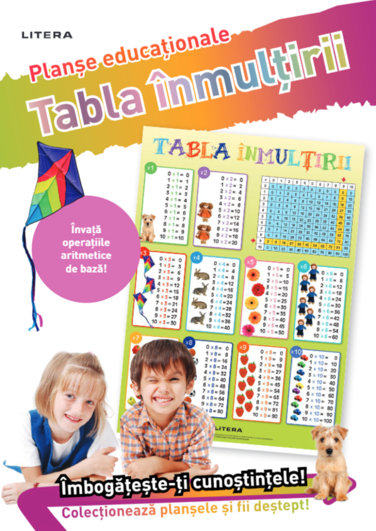 Tabla inmultirii Planse educationale - coperta
