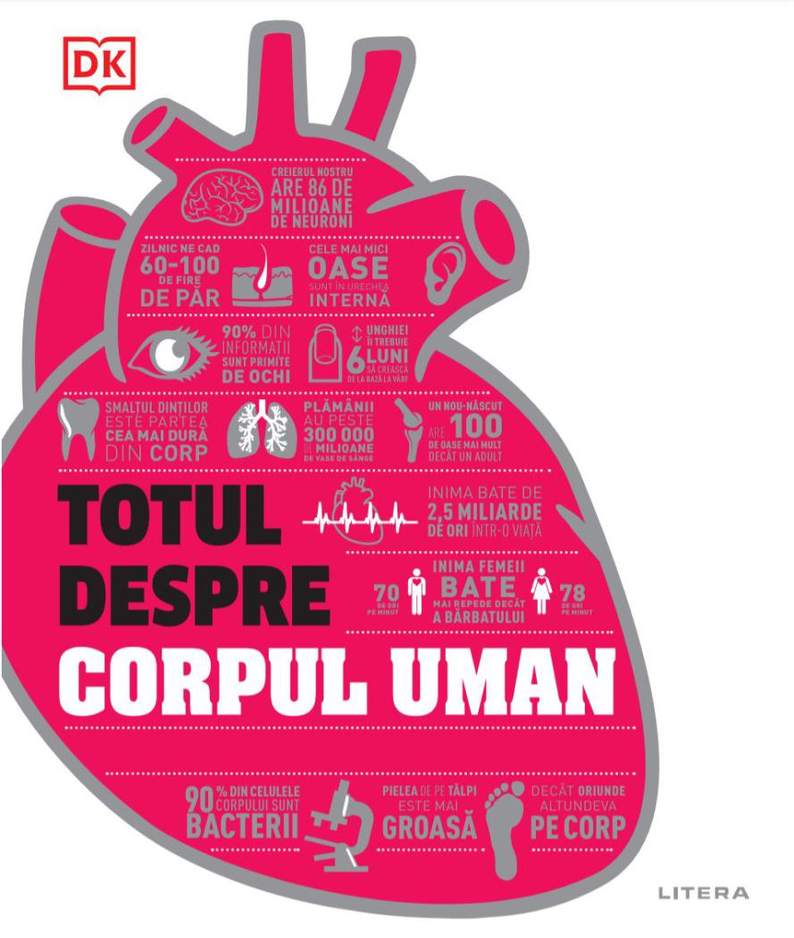 Totul despre corpul uman - coperta