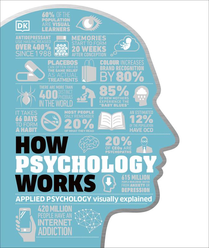 How Psychology Works - coperta
