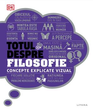 Totul despre filosofie Concepte explicate vizual - coperta