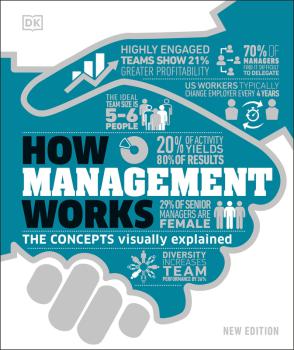 How Management Works - coperta